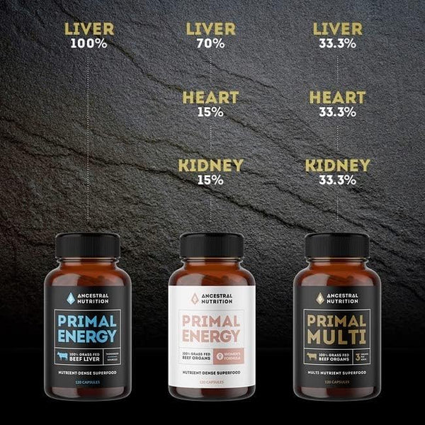 Ancestral Nutrition Primal Energy 100% Grass Fed Beef Organs Women's Formula 120 Capsules