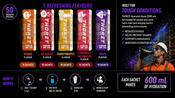 Thorzt Sugar Free Hydration Shot ZERO Natural – Mixed Flavours | 50 Sachets