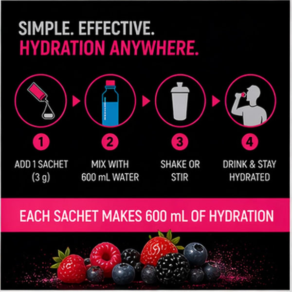 Thorzt Sugar Free Hydration Drink Solo Shots – Wild Berry | 50 Sachets