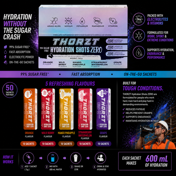 Thorzt 99% Sugar Free Hydration Shot ZERO Natural – Mixed Flavours | 50 Sachets