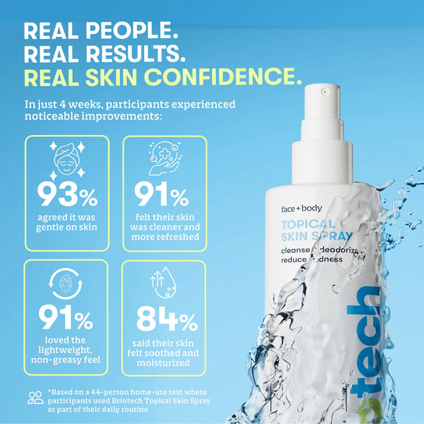 BRIOTECH Topical Skin Spray 250ml - Hypochlorous Acid Face & Body Mist