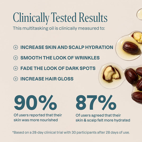 Cliganic Certified Organic, Cold Pressed, Non-GMO Jojoba Oil 120ml/473ml