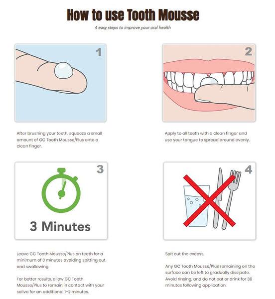 GC Tooth Mousse Plus Mint/ Strawberry/ Vanilla 40g