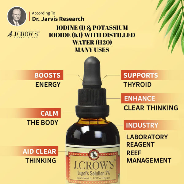 J.Crow's Lugol's Solution Iodine 2%