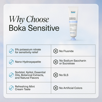 BOKA Mint Coconut Cream Nano-Hydroxyapatite Toothpaste for Sensitive Teeth (113g)