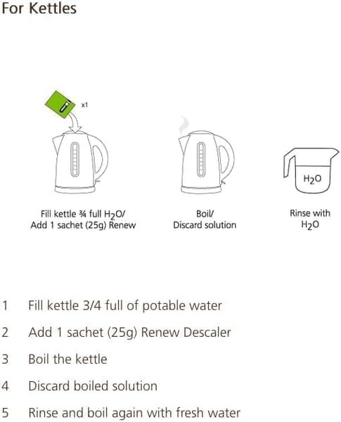 Cafetto Renew Descaler Sachets 25g x 6 Pack | Coffee Machine Descaler