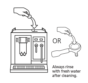 Cafetto S15 Espresso Machine Cleaning Tablets 8/100 Tablets | Coffee Machine Cleaner