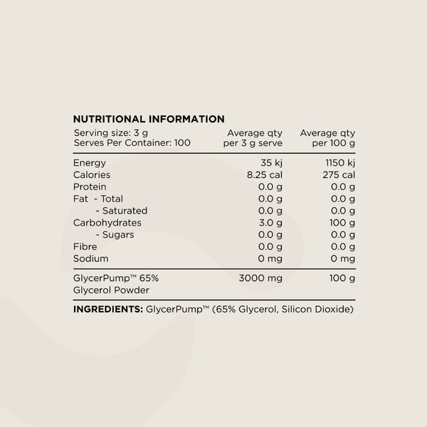 Switch Nutrition Glycerol 65% GlycerPump 300g 100 Serves