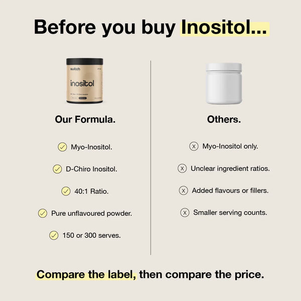 Switch Nutrition Inositol Powder 40:1 Myo D-Chiro Unflavoured