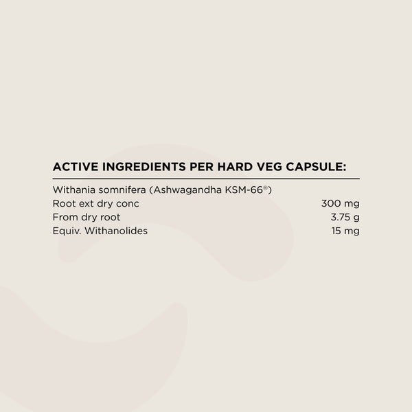 Switch Nutrition KSM-66 Ashwagandha 60 Capsules