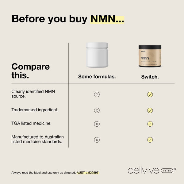 Switch Nutrition NMN CellVive 60 Capsules