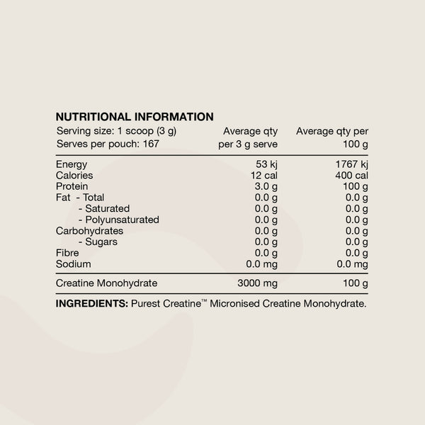 Switch Nutrition Purest Creatine Monohydrate 500g 167 Serves
