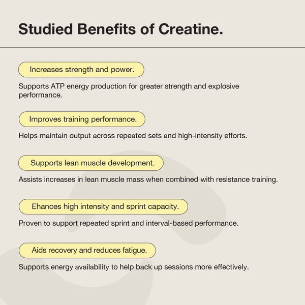 Switch Nutrition Purest Creatine Monohydrate 500g 167 Serves