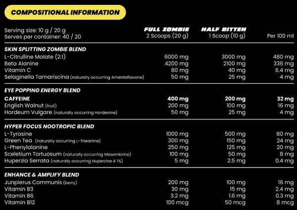 Zombie Labs Cross-Eyed High Stim Pre-Workout 400g 40 Scoops