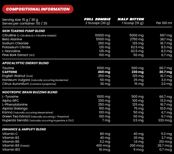 Zombie Labs End of Dayz High Stim Pre-Workout 750g 50 Scoops