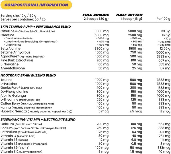 Zombie Labs King of Pumpz Non-Stim Pre-Workout 750g 50 Scoops